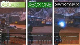 Red Faction Guerrilla | 360 / ONE / ONE X | Framerate Test | FPS Comparison