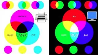 Color Theory Lesson - CMYK vs RGB