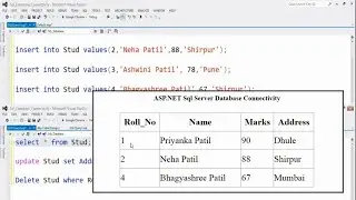 SQL Database Connectivity in ASP. NET using C# | GridView Control