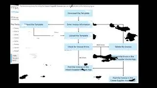 Importing Supplier Invoices SAP S/4HANA Cloud 2011