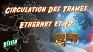 Circulation des trames Ethernets et des paquets IP