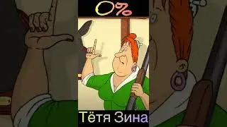 Шансы Робоняни issi ANIMATIONS на победу над… 