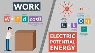 Work and Electric Potential Energy | Electronics Basics #4