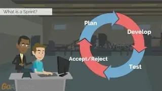 Agile Project Management - Scrum Master Training