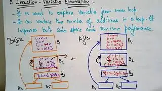 Loop Optimisation | Code motion & Strength reduction | Compiler Design | Lec - 52 | Bhanu Priya