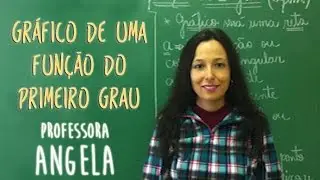 Gráfico de uma Função do Primeiro Grau (Afim) - Vivendo a Matemática com a Professora Angela