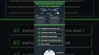 Cisco CCNA Quiz | VLAN Config! | IPCisco.com 