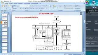 4 лек КиИ Архитектура микропроцессора КР580ИК80