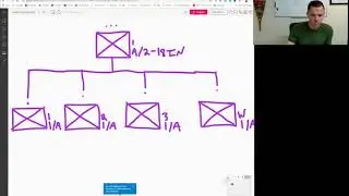 Operations Order (OPORD) Production and Products: Task Organization Development