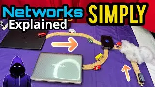 Networking Basics: How Networks Work in Simple Terms! Sending & Receiving Web Request!