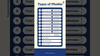 Types of Phobia | Fear | #biology #medicine #science #shorts