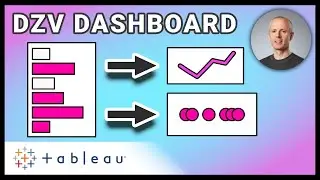 Dynamic Zone Visibility - Full Dashboard Tutorial with instructions