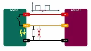 Pull-up and pull-down resistors explained