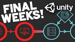 Finishing a Unity Game - The Final Weeks! (Devlog)