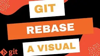 Git Rebase | A Visual