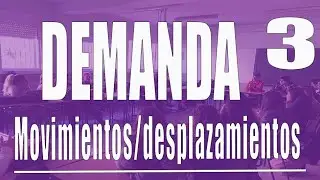 Curva de demanda. Movimientos y desplazamientos