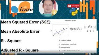 Regression Metrics | MSE & MAE | R2 Score & Adjusted R2 Score