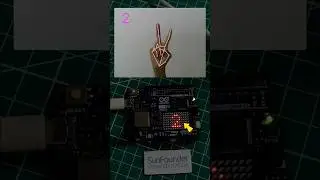 Control the LED matrix with fingers using Python & Arduino. Pt.2