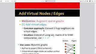 Bài 4.3 Tiền xử lý đồ thị trước khi dùng GNN ,  Machine Learning with Graphs CS224W, Stanford