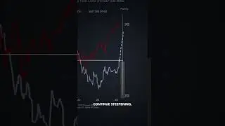 Market Volatility Could Go Nuclear