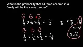 Genetics: example of the sum and product rule