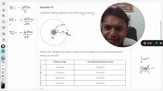 A satellite orbiting a planet moves from orbit X to orbit Y.What is the change in the kinetic energy