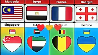 COUNTRIES THAT LOVE ♥️💕🤝 EACH OTHER