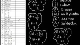 9-1 GCSE Maths - BIDMAS (Order of Operations) PEMDAS BODMAS Higher Foundation