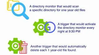 How To Configure Your Server To Find and Delete Old Files