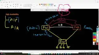 NSE4 + NSE5 + NSE7 + SDWAN TRAINING BATCH VIDEOS DAY 11