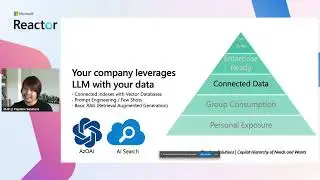 #LetsTalkVectors