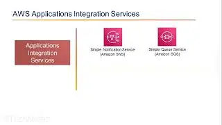 APP Integration Service - Quick Overview