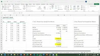 สอน Excel: การทำ paired t-test เพื่อทดสอบรสชาติเครื่องชงกาแฟ 2 ยี่ห้อ