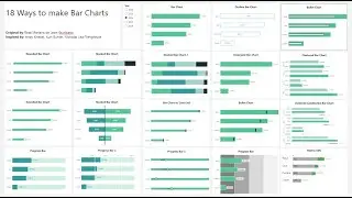 Power BI Bar Chart Masterclass | From Beginner to PRO