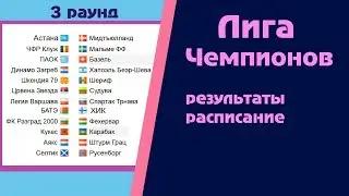 Футбол. Лига Чемпионов 2018-2019. 3 раунд квалификация. Результаты. Расписание.