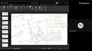 Foundational Biology For Class VIII (23/06/2024) -Heredity class 1_ Tista Mukhopadhyay