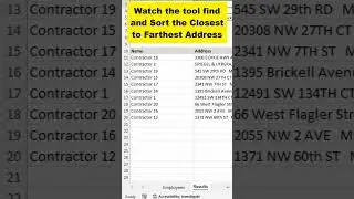 Sort List of Addresses from Closest to Farthest from Location