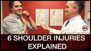 Shoulders Demystified: Diagnosing Your Shoulder Injury w/ Dr Schiffern