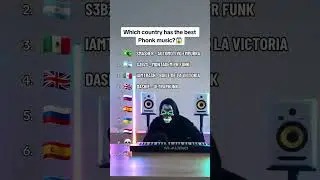 Which country has the best Phonk music?😱