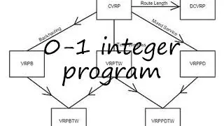 How to pronounce 0-1 integer program?