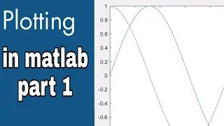 2D Plotting in Matlab