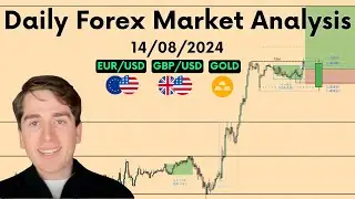 Forex Market Analysis - EURUSD, GBPUSD, GOLD, AUDUSD, NZDUSD & DXY - Volume 454.