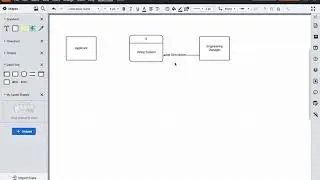 How to create a Context-level Data Flow Diagram (DFD)