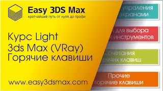 3ds Max. 2. Горячие клавиши