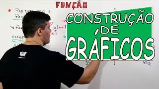 FUNÇÃO 05: CONSTRUÇÃO DE GRÁFICOS