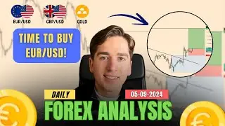 Forex Market Analysis - EURUSD, GBPUSD, GOLD, AUDUSD, NZDUSD & DXY - Volume 471.