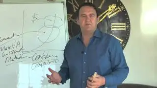 Why you must master coaching in Network Marketing