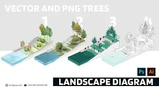 4 ways to create landscape design diagrams in Adobe Photoshop and Illustrator