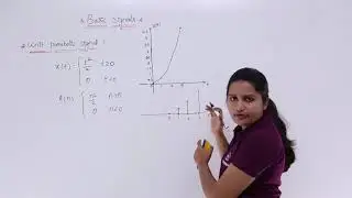 Signals & Systems - Unit Parabolic Signal