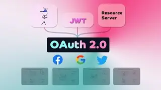 OAuth 2.0 explained with examples